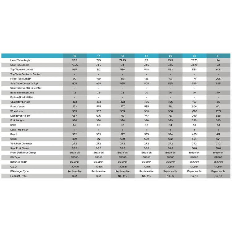 FELT FR Disc | Advanced | Ultegra Di2 | Aquafresh