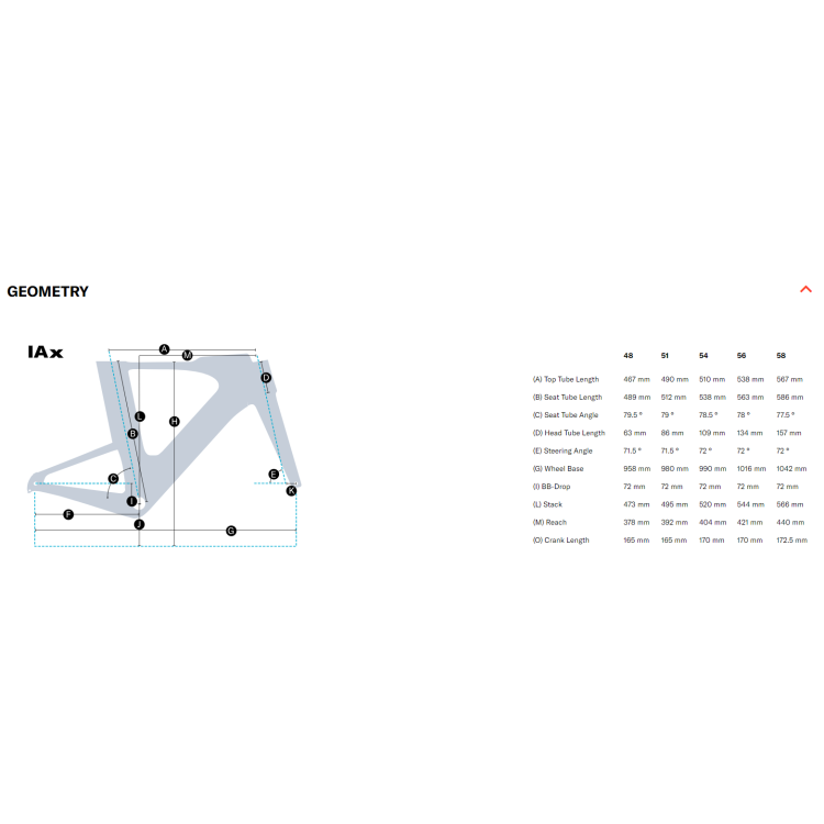 FELT IAx Disc | Advanced | 105 Di2 | Astral