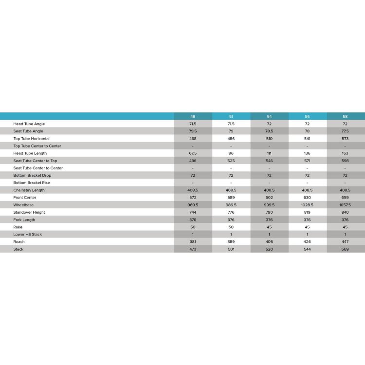 FELT IA FRD Disc | Ultimate | DuraAce Di2 | Matte Carbon